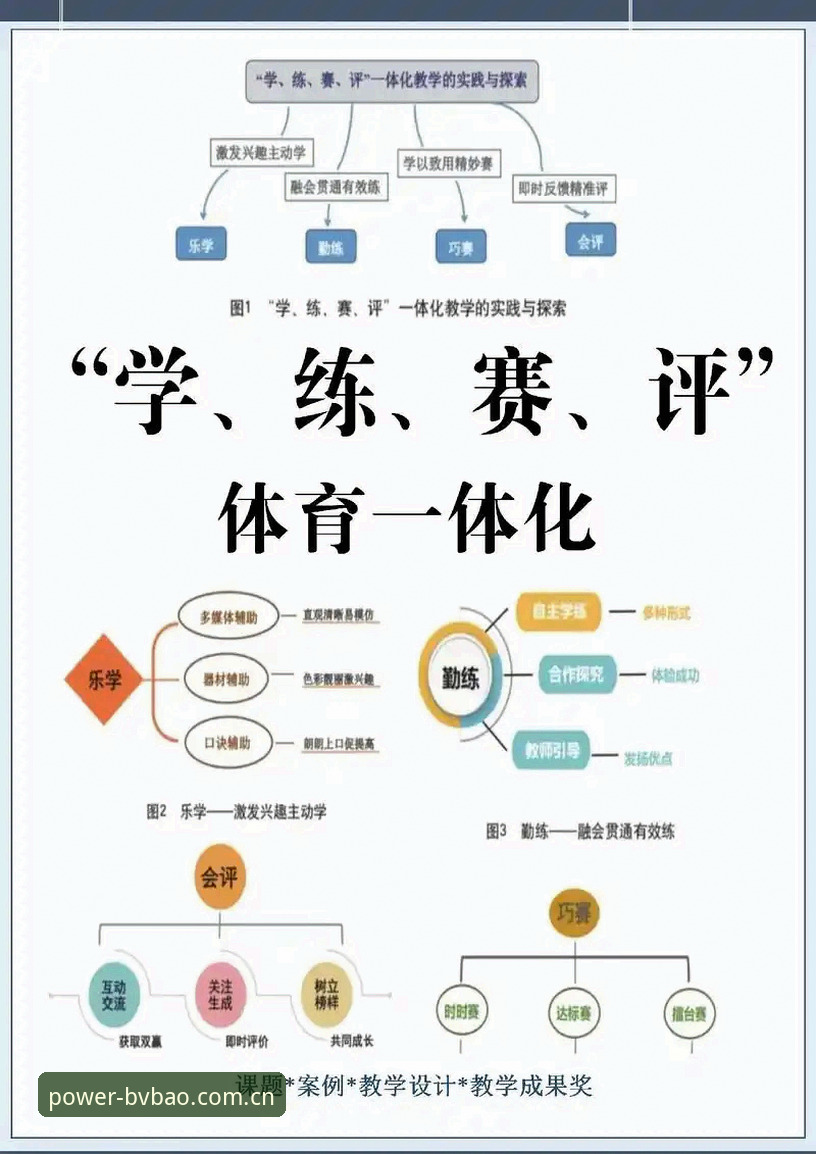 宝威体育一体观赛平台 宝威体育一体观赛平台深度评测:从数据到体验的全链路分析
